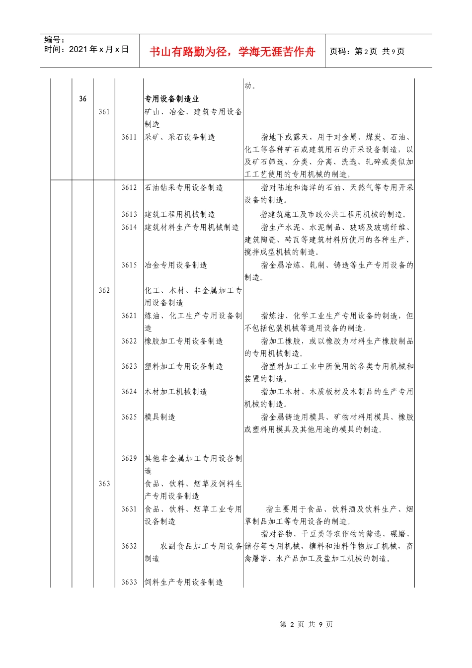 国民经济行业分类与代码（机械制造业划分标准）doc-丽水_第3页