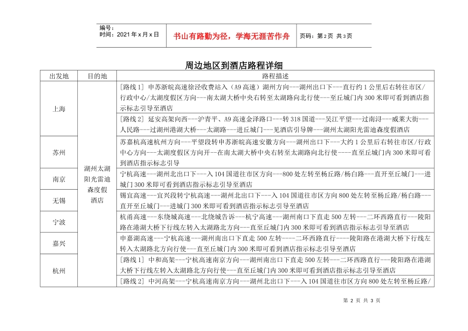 周边地区到酒店路程详细_第2页
