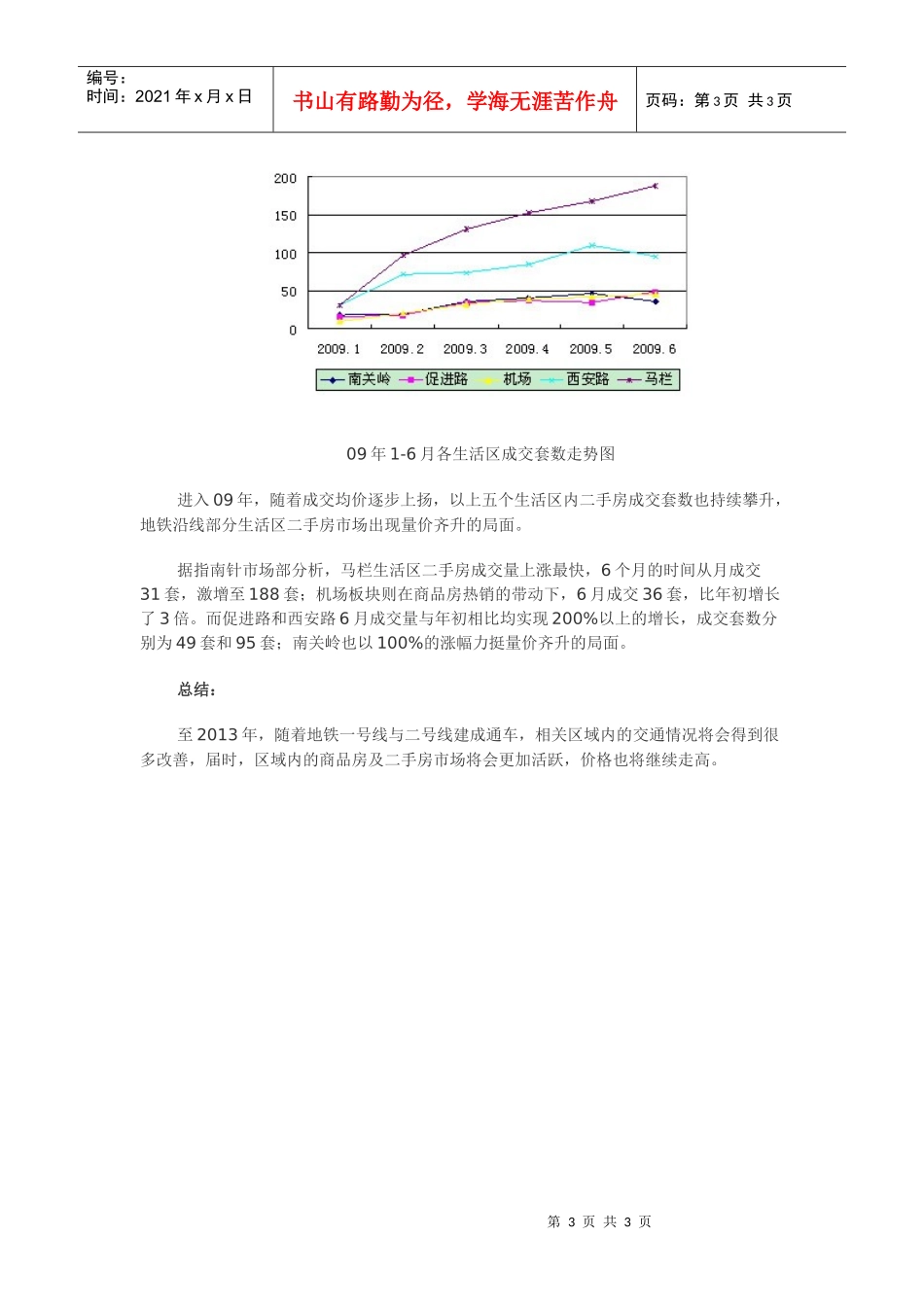 地铁对房地产市场的影响_第3页