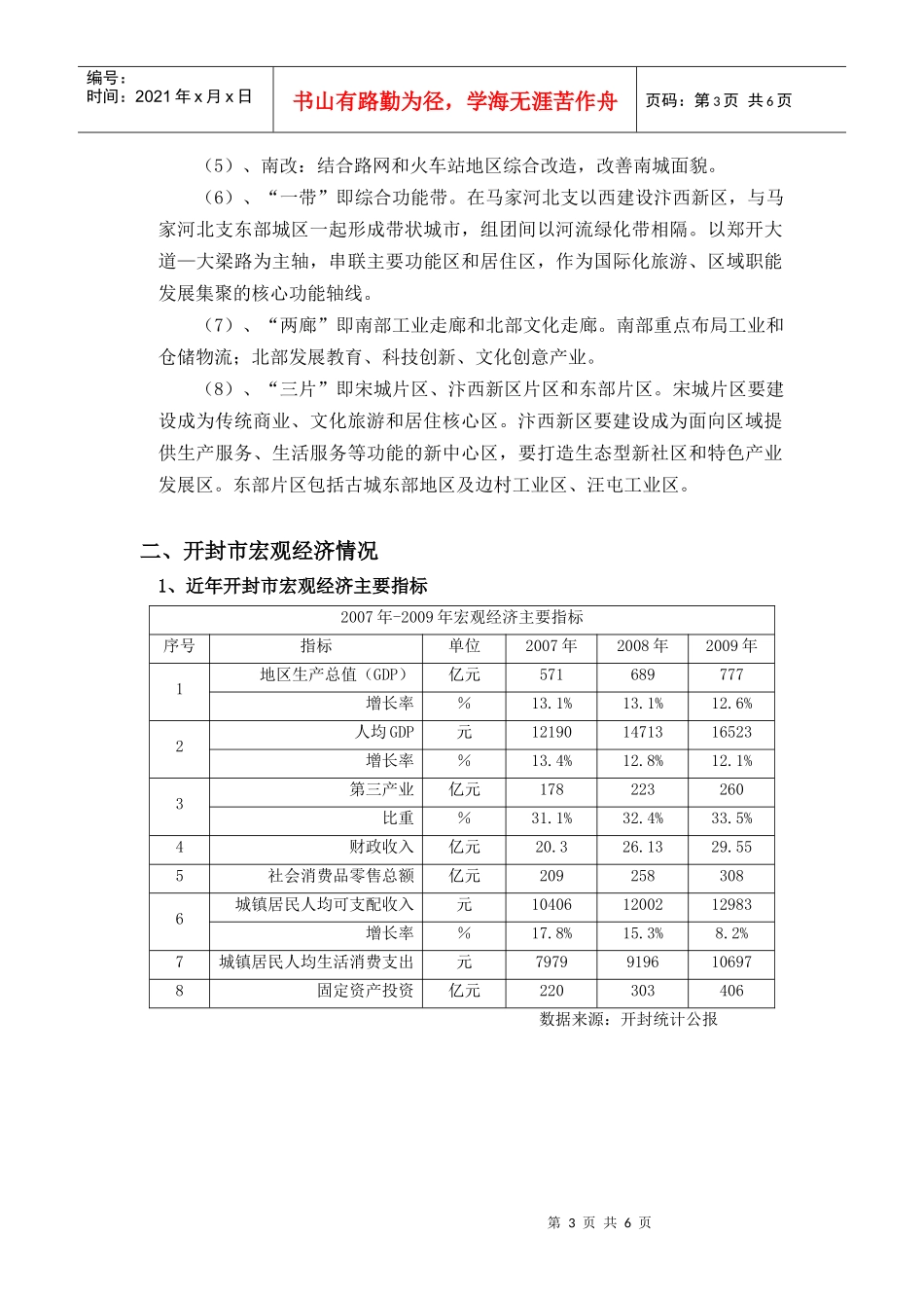 开封市-房地产市场报告_第3页