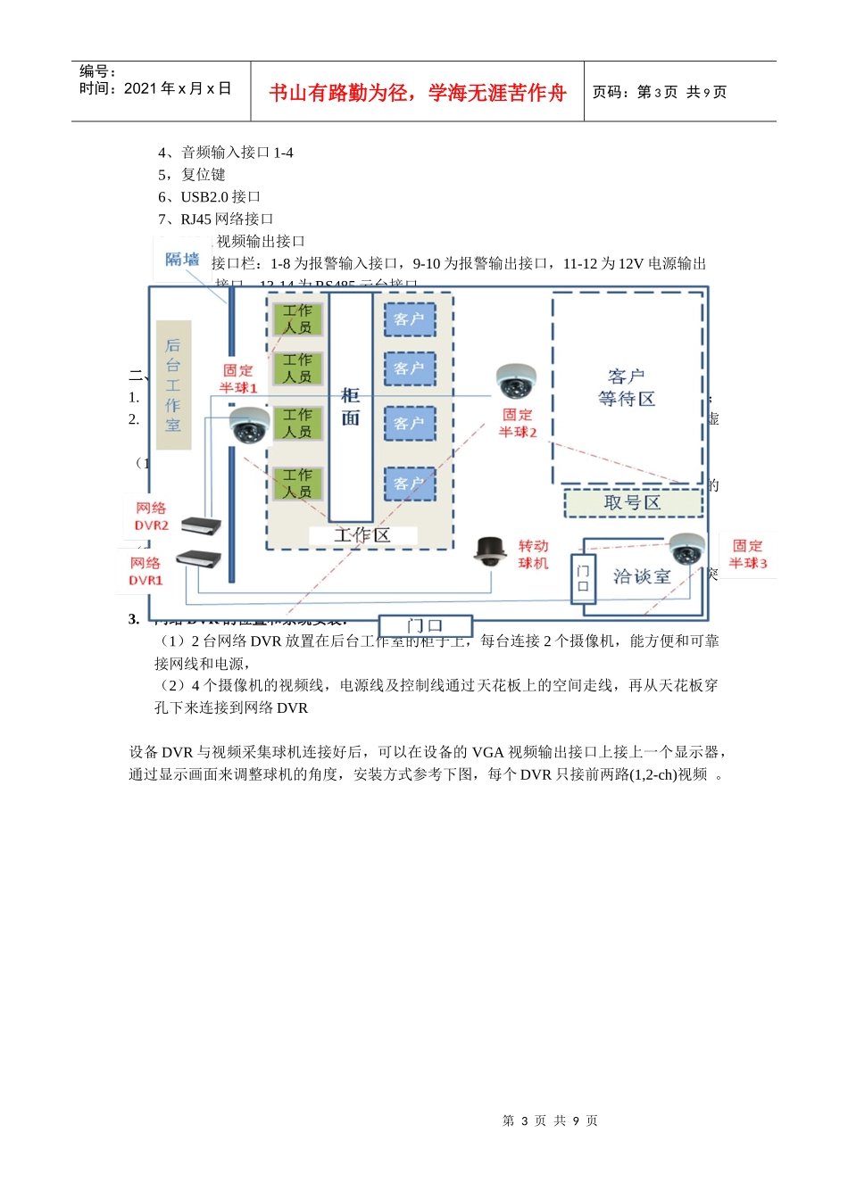 新华保险监控DVR安装简要说明_第3页