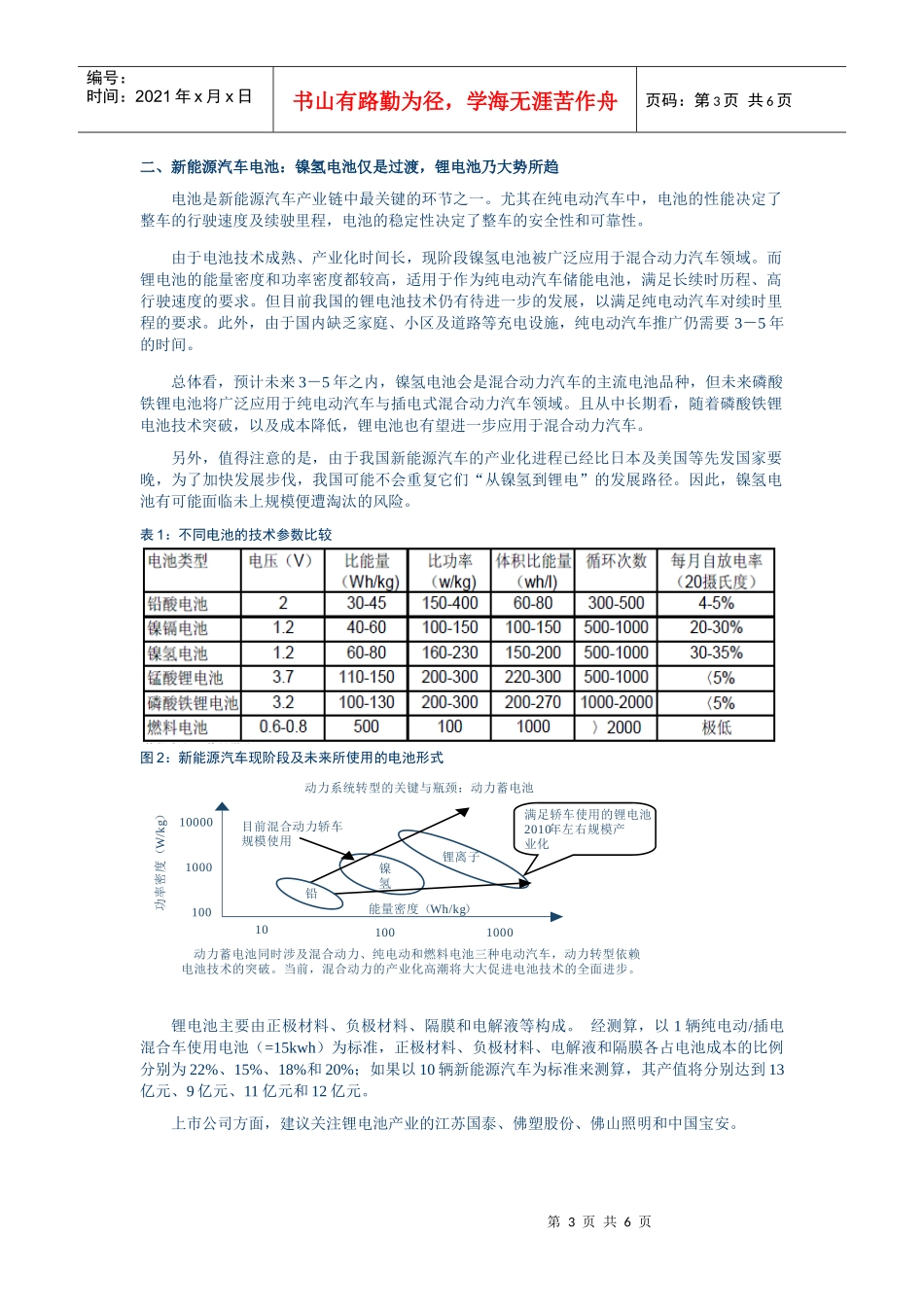 新能源汽车产业链投资策略报告_第3页