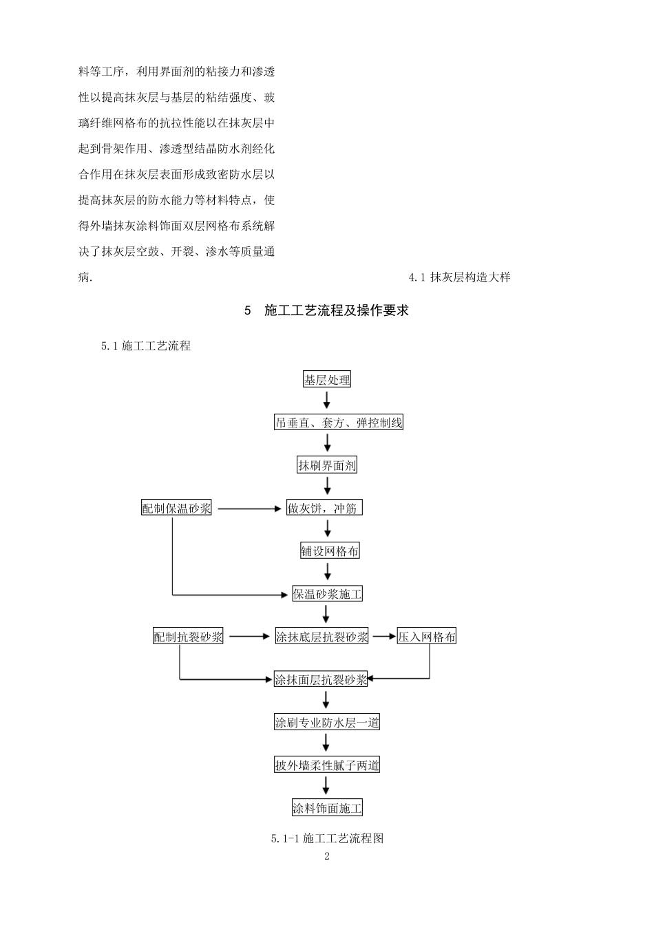 外墙抹灰涂料饰面双层网格布系统施工方法_第2页