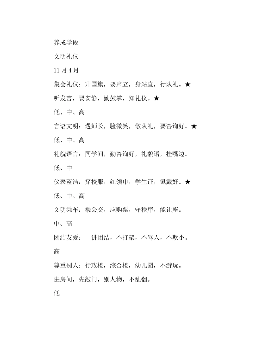 教导处范文小学养成教育训练计划_第2页