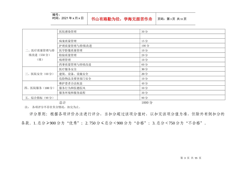 安徽省中医医院管理评价标准_第3页
