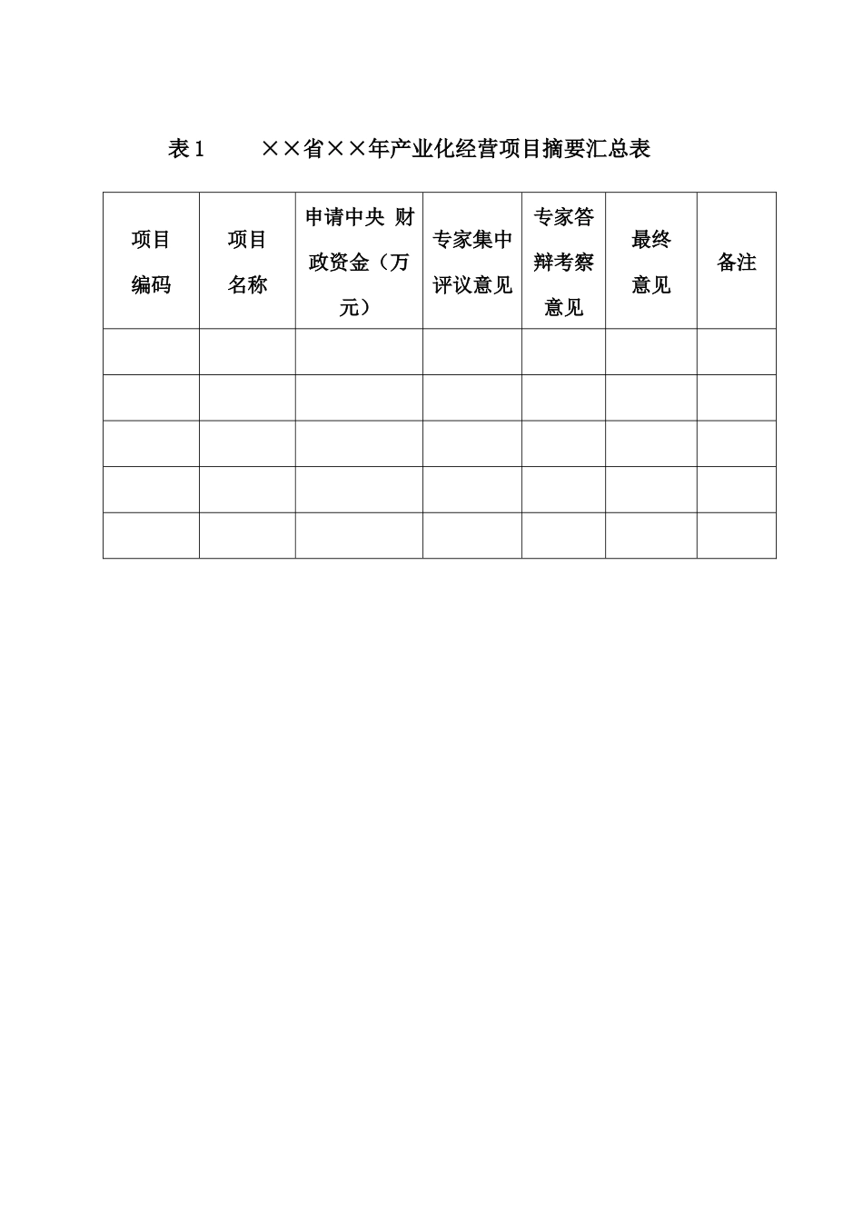 国家农业综合开发产业化经营项目摘要-附件3：国家农业综合_第2页