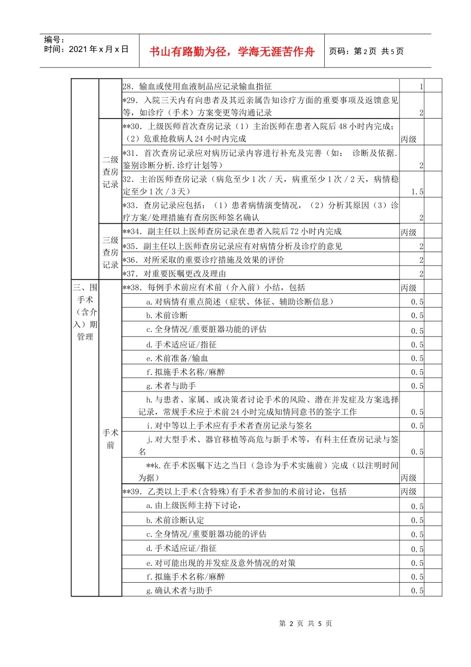 常熟市医疗机构病案质量考核细则doc-常熟市医疗机构病案_第2页