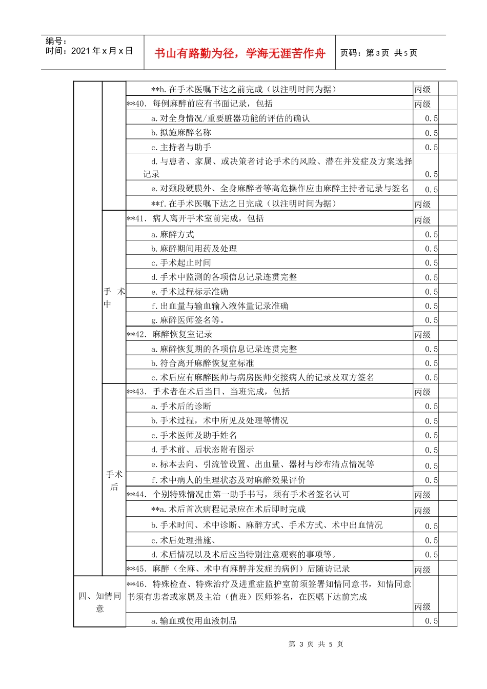 常熟市医疗机构病案质量考核细则doc-常熟市医疗机构病案_第3页