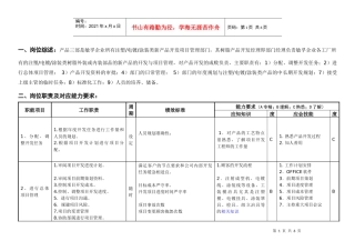 敏孚机械饰件项目部经理050901
