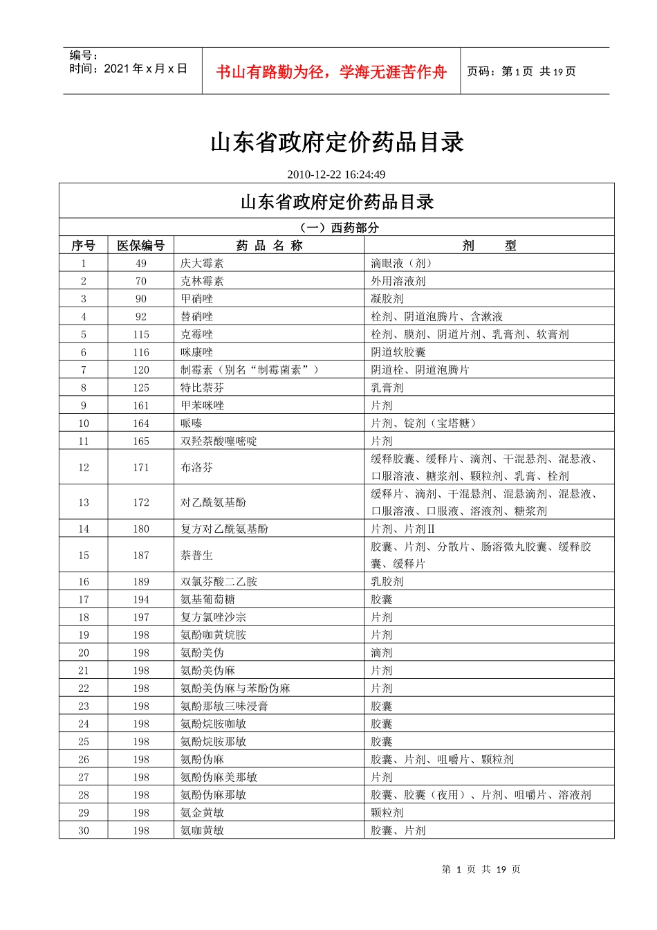山东省政府定价药品目录XXXX1222(最新)_第1页