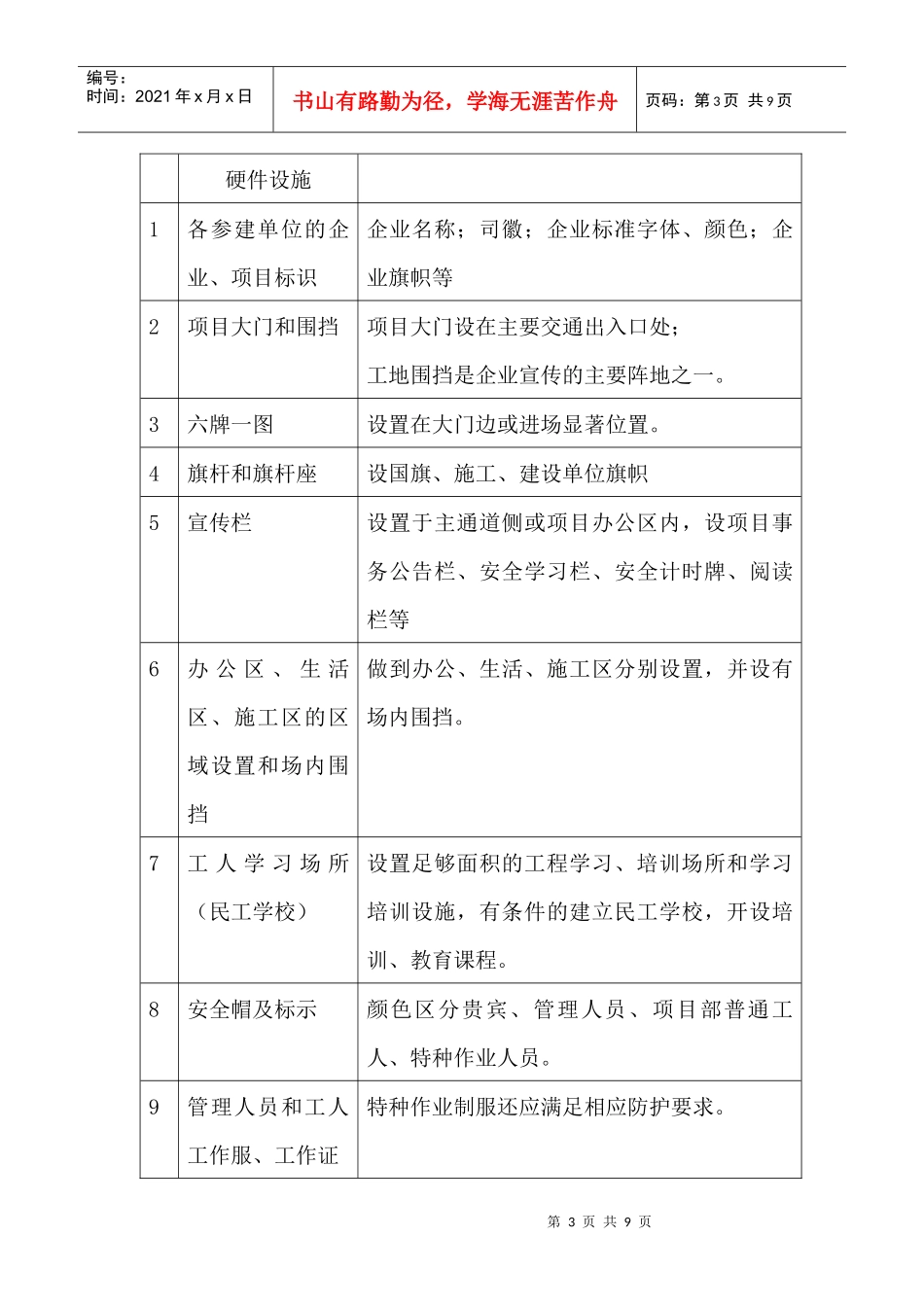 建筑工地开展安全教育培训工作方法的点滴_第3页