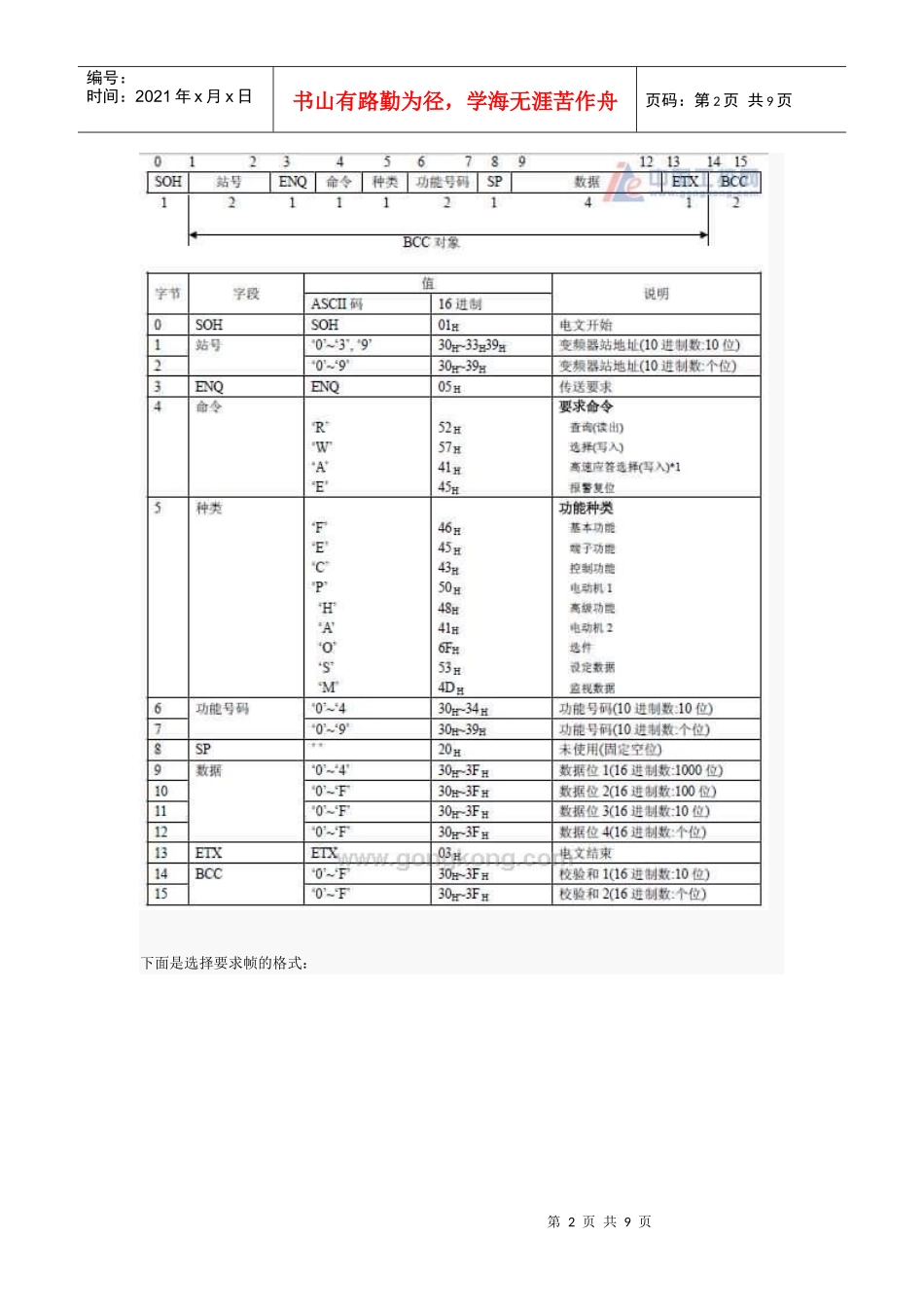 富士变频器通信应用实例_第2页