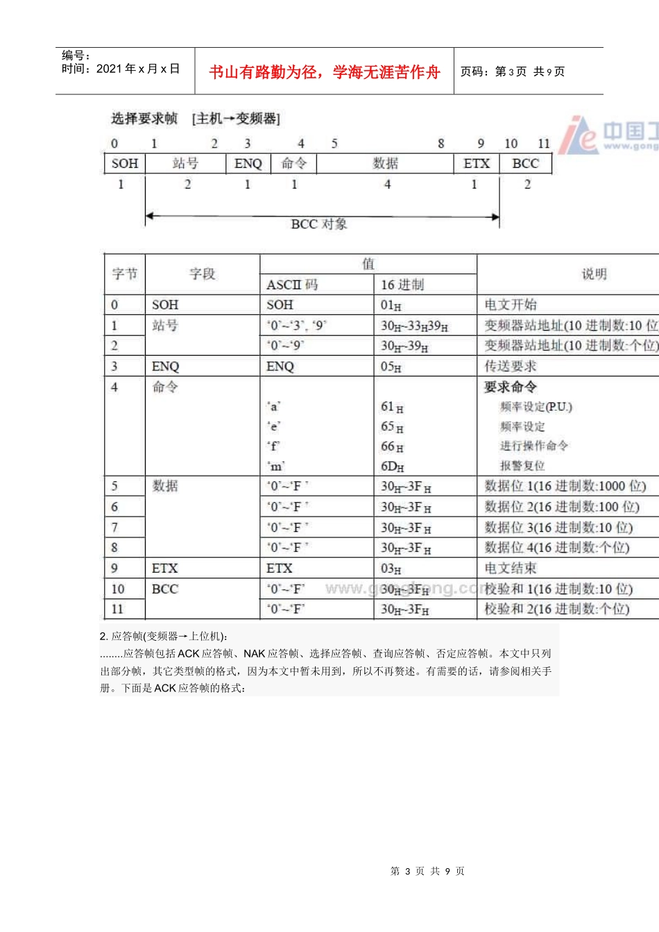 富士变频器通信应用实例_第3页