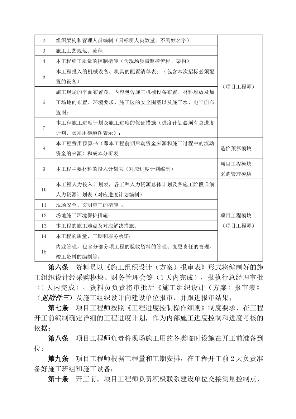 园林公司工程施工管理操作细则_第2页