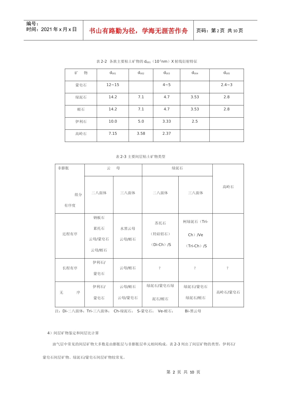 摘要：在扫描电子显微镜分析中,对同一陶瓷样品如果采用不同的制_第2页
