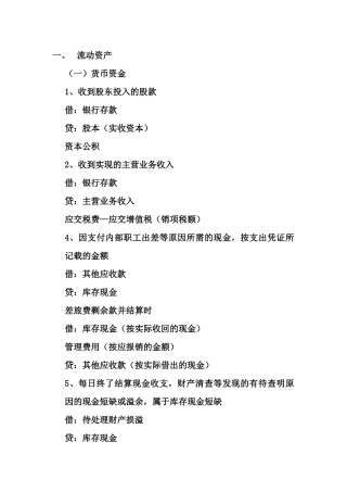 最新常用会计分录(工商业企业)