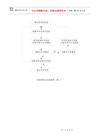 建筑工程监理工作流程