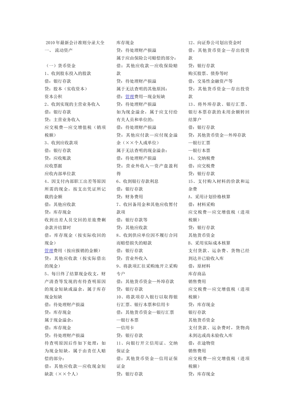最新会计准则分录大全_第1页