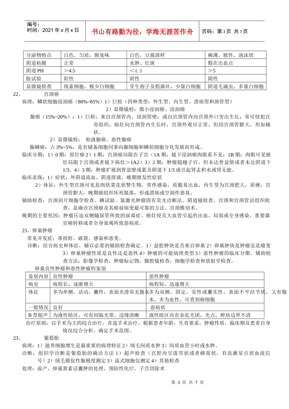 妇产医学知识点总结_第3页