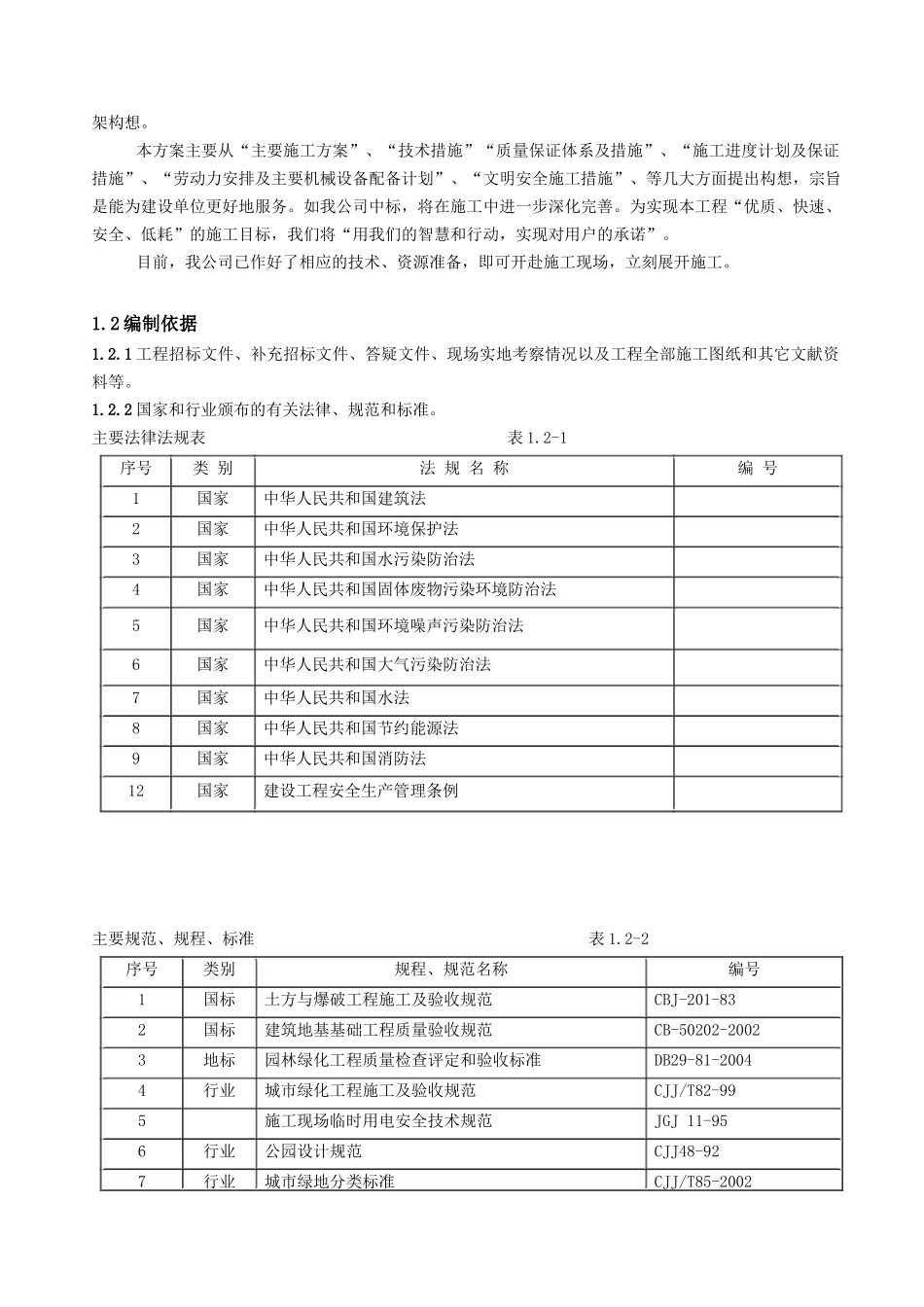 四川师范大学龙泉新校区园林绿化三标段施工组织设计_第3页