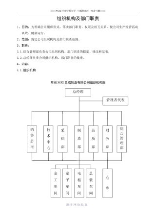 组织机构及部门职责