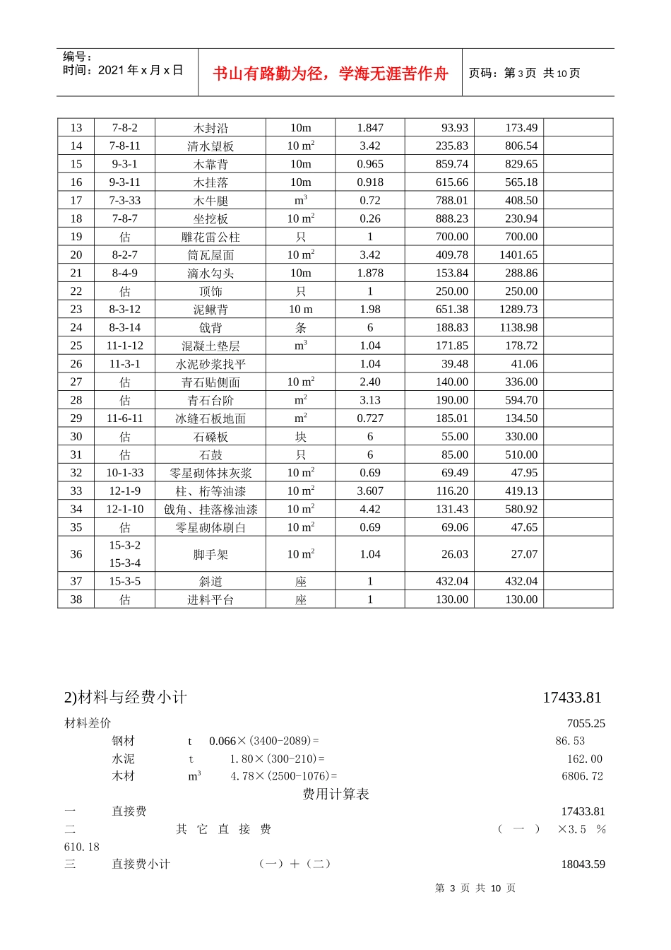 园林绿化种植工程预算书_第3页