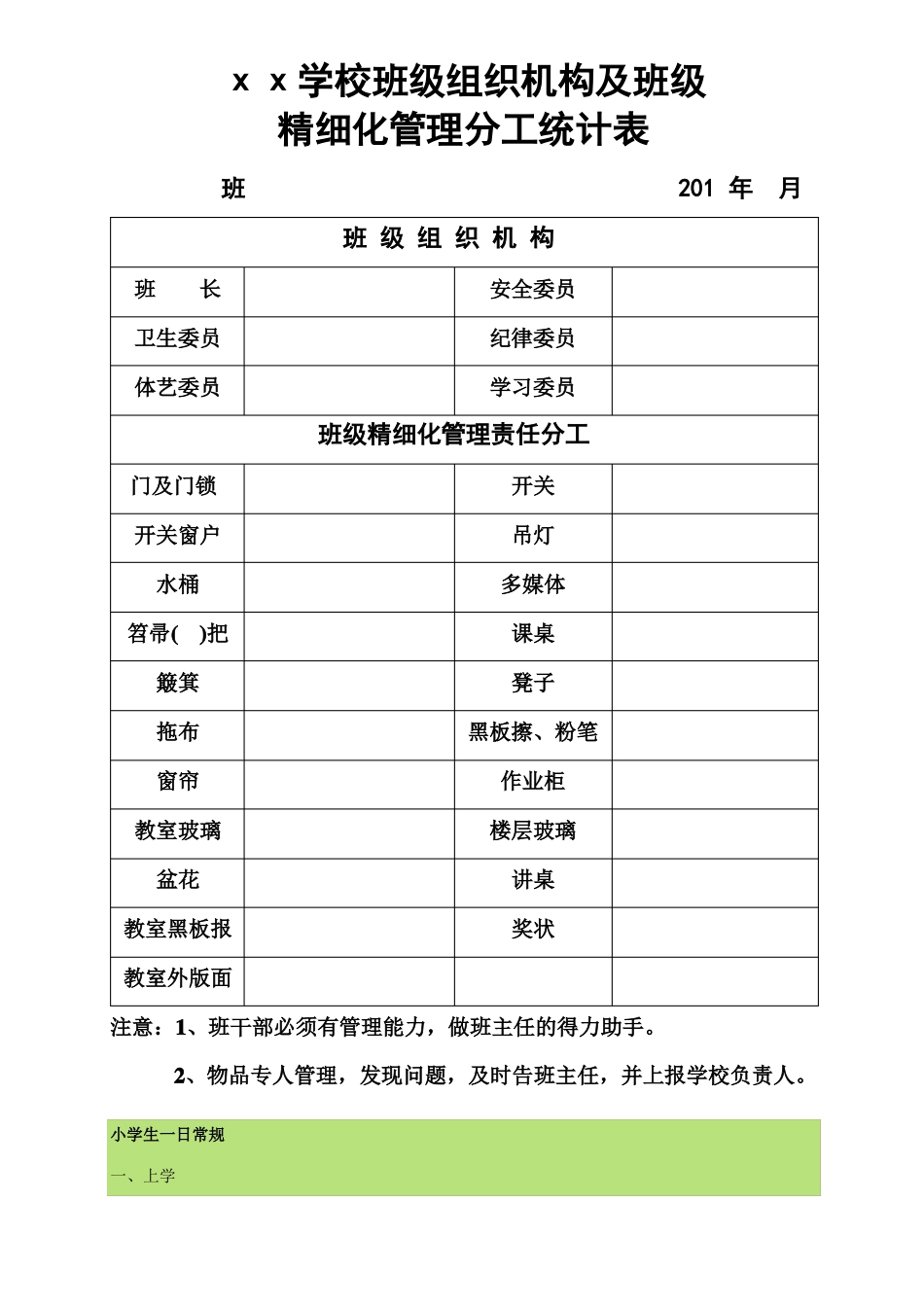 学校班级组织机构及班级精细化管理_第1页