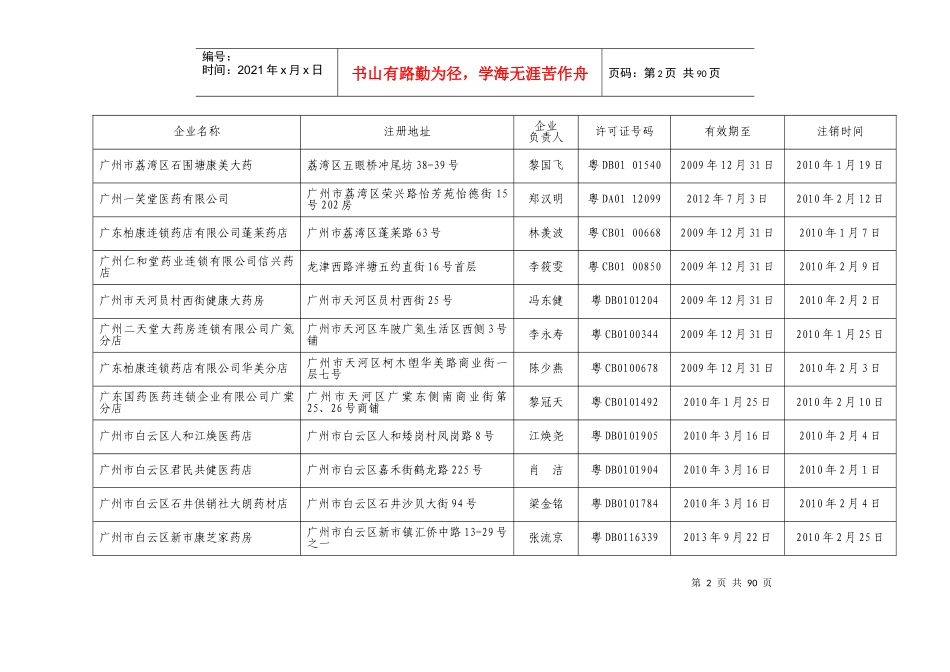 广州市《药品经营许可证》（零售）注销通告-中共广州市食品_第3页