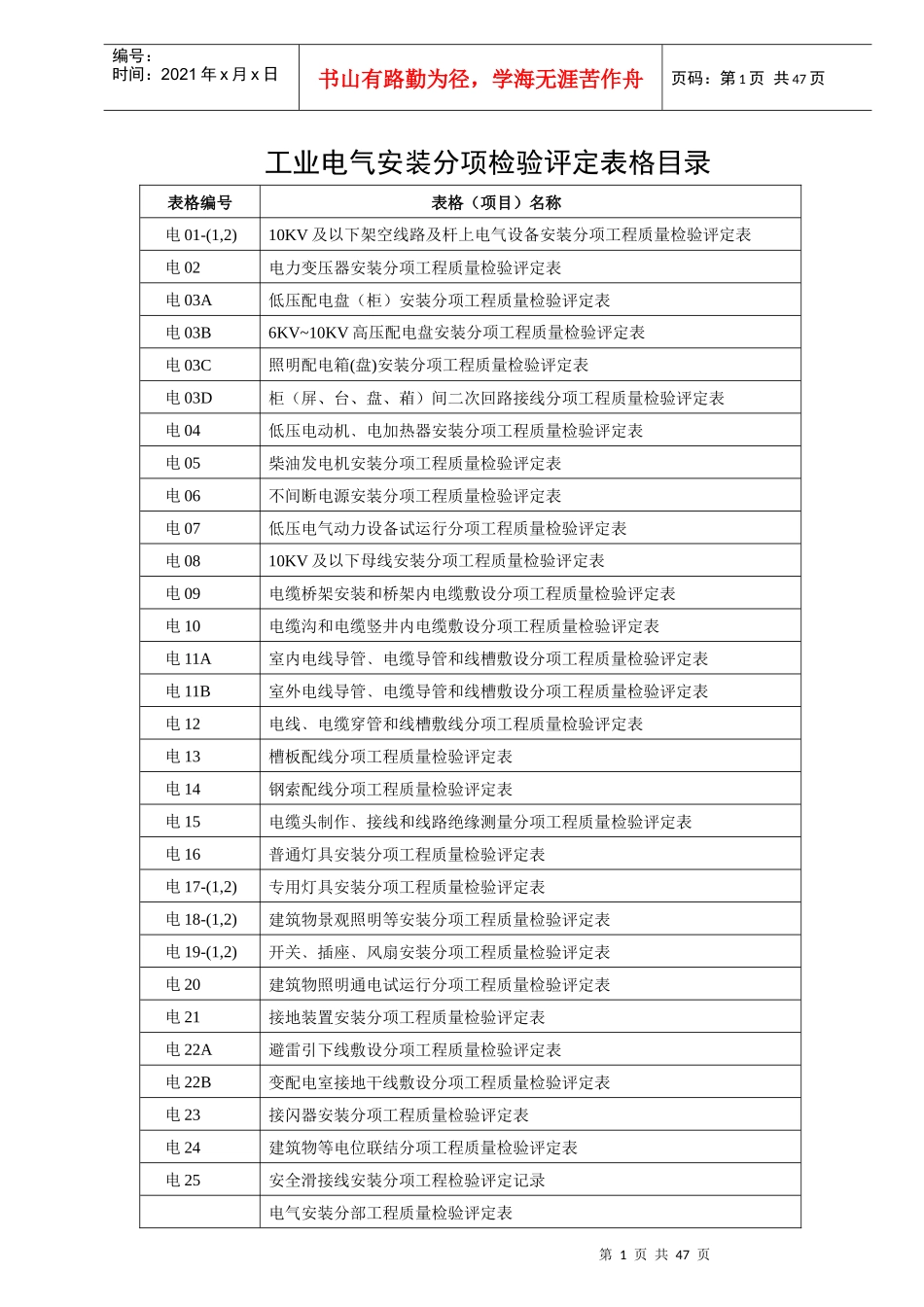建筑电气分部分项评定表全套_第1页