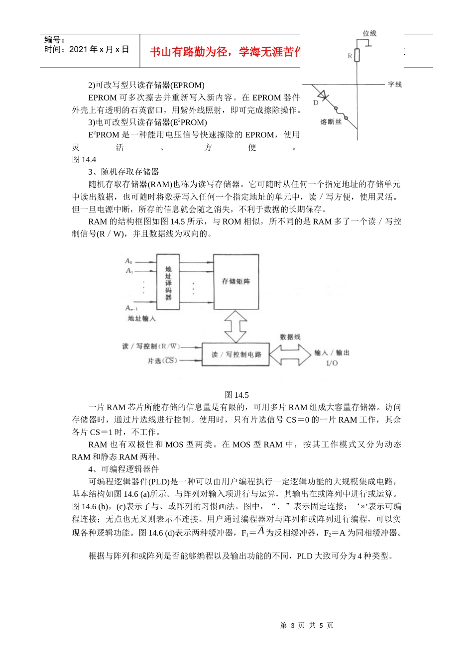 存储器与可编程逻辑器件_第3页