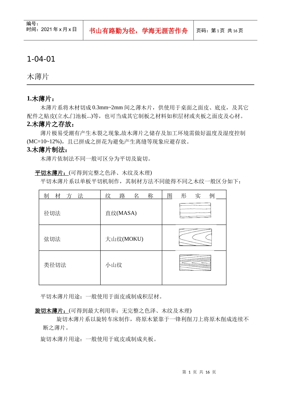 家具生产工艺1-04薄片_第1页