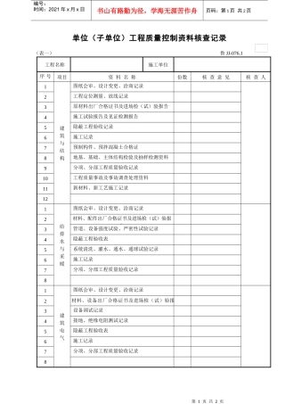 单位(子单位)工程质量资料核查记录.