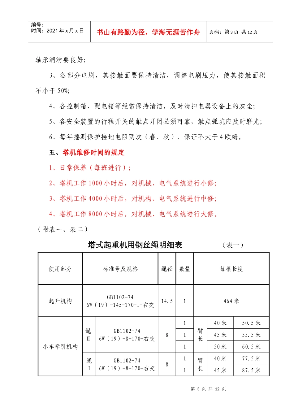 建筑起重机械维护保养制度-欢迎进入广州市华软科技发展有限_第3页