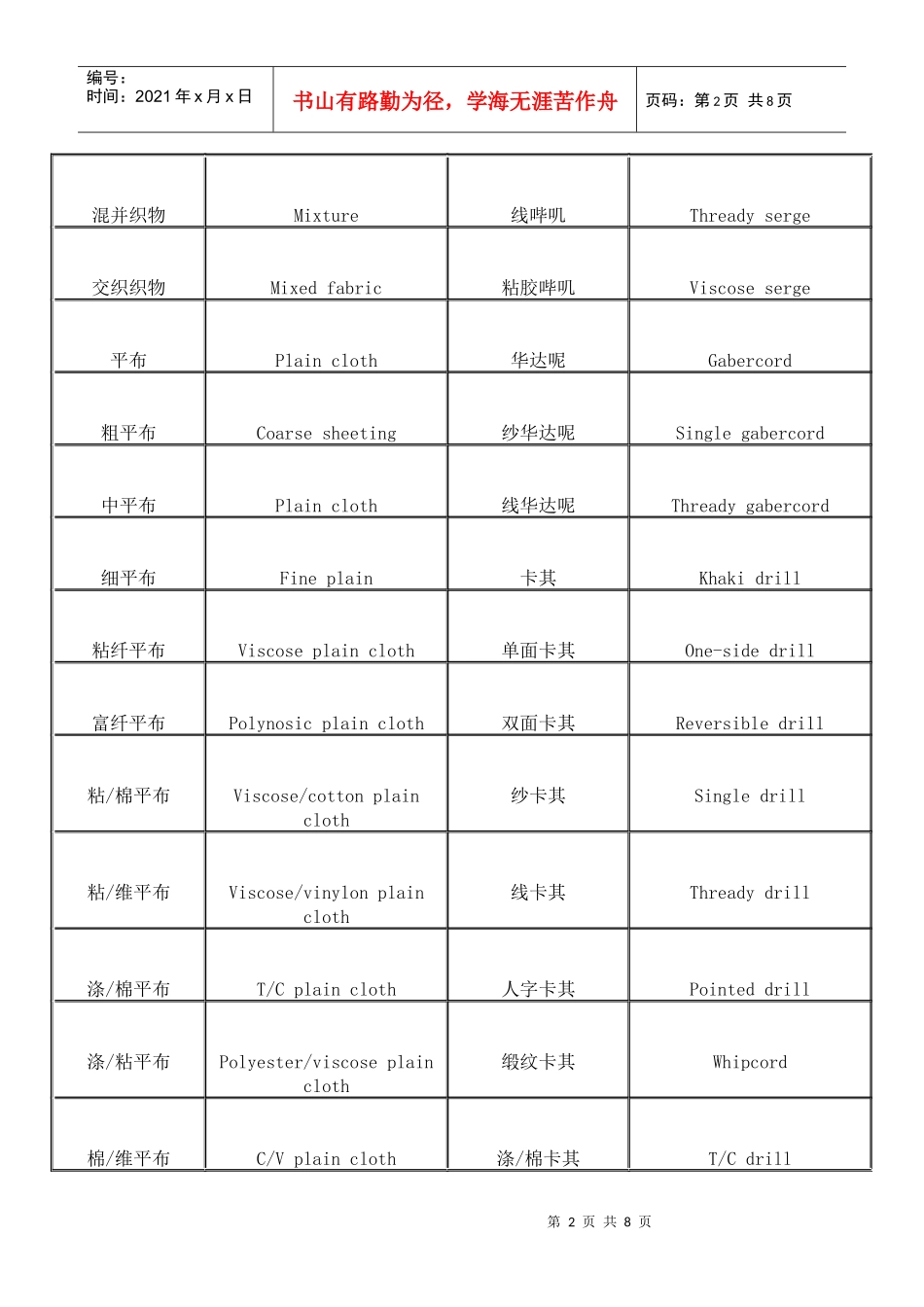 常用纺织面料中英文对照doc7(1)_第2页