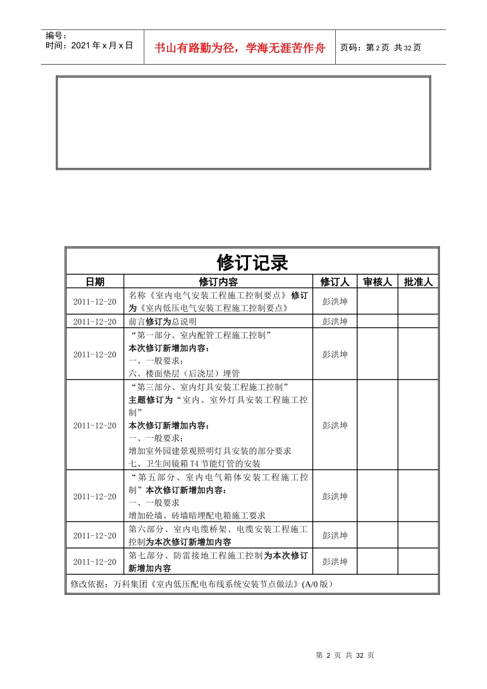 室内低压电气安装工程施工控制要点_第2页