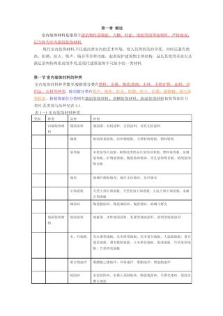 室内装饰材料大全-室内装饰材料种类和选择标准