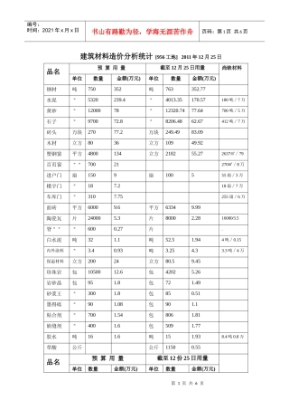 建筑材料造价分析统计