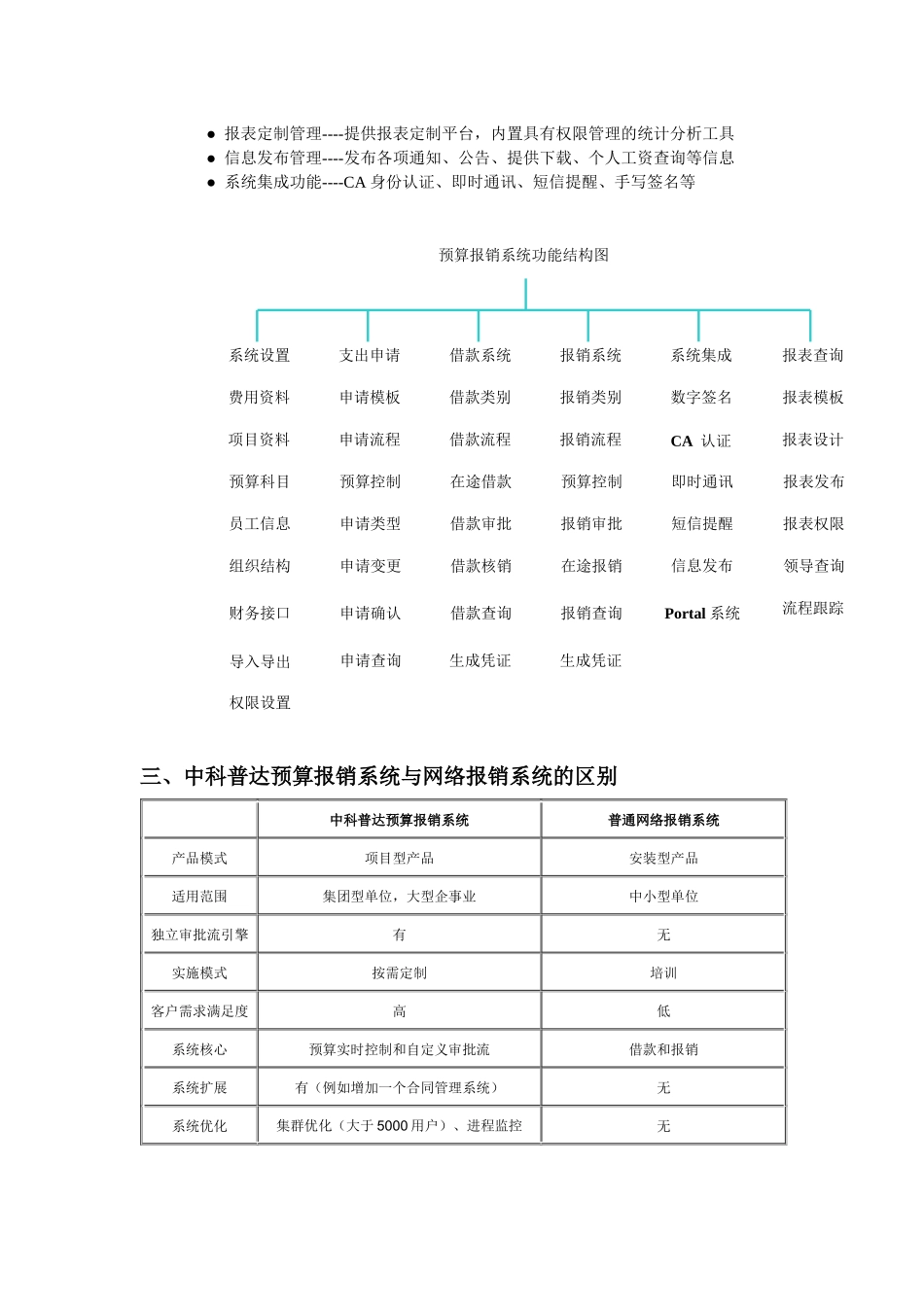 中科普达预算报销系统介绍_第3页