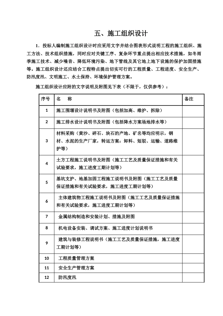 小型农田水利示范镇建设工程施工组织设计完整版_第2页
