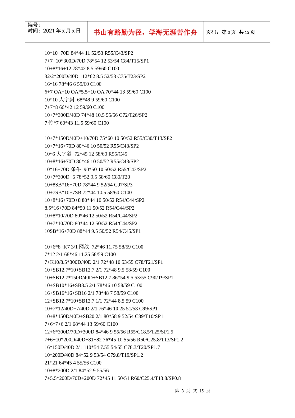 基础篇：有关服装面料成份、规格整理_第3页