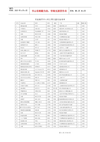 实验教学中心的主要仪器设备清单-河北农业大学www