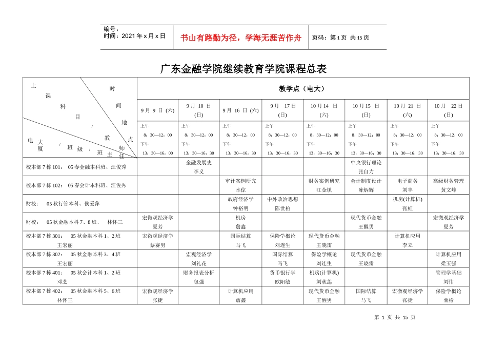广东金融学院继续教育学院课程总表_第1页