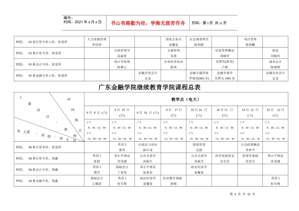广东金融学院继续教育学院课程总表_第3页