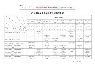 广东金融学院继续教育学院课程总表