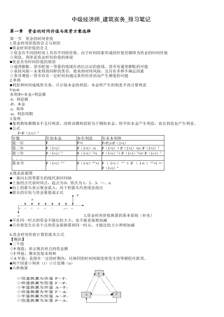 中级经济管理学及建筑财务知识分析实务