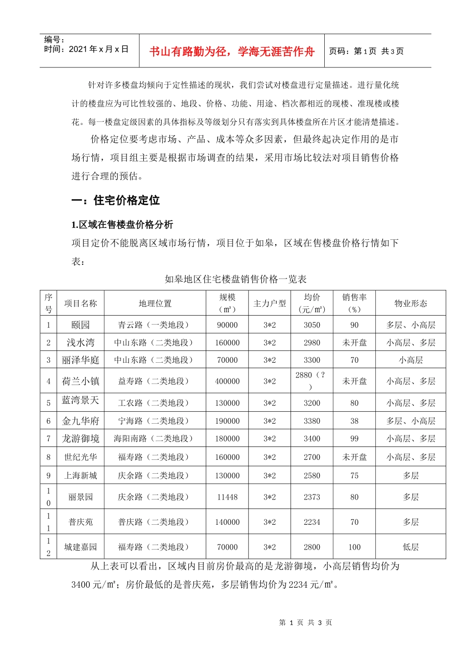 如皋东景豪庭地产项目定价报告_第1页
