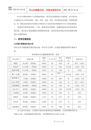 如皋东景豪庭地产项目定价报告