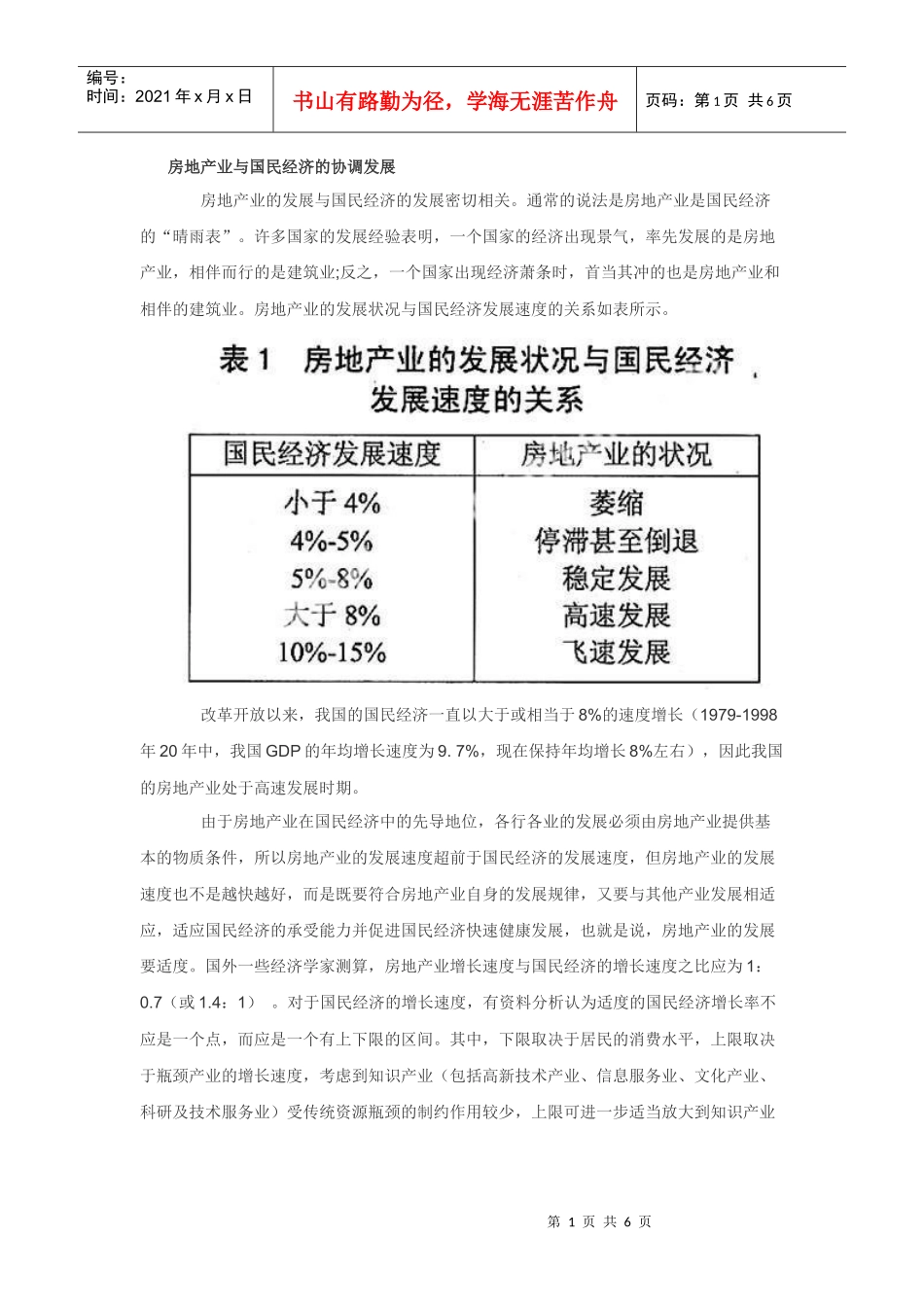 房地产与国民经济协调发展的措施_第1页