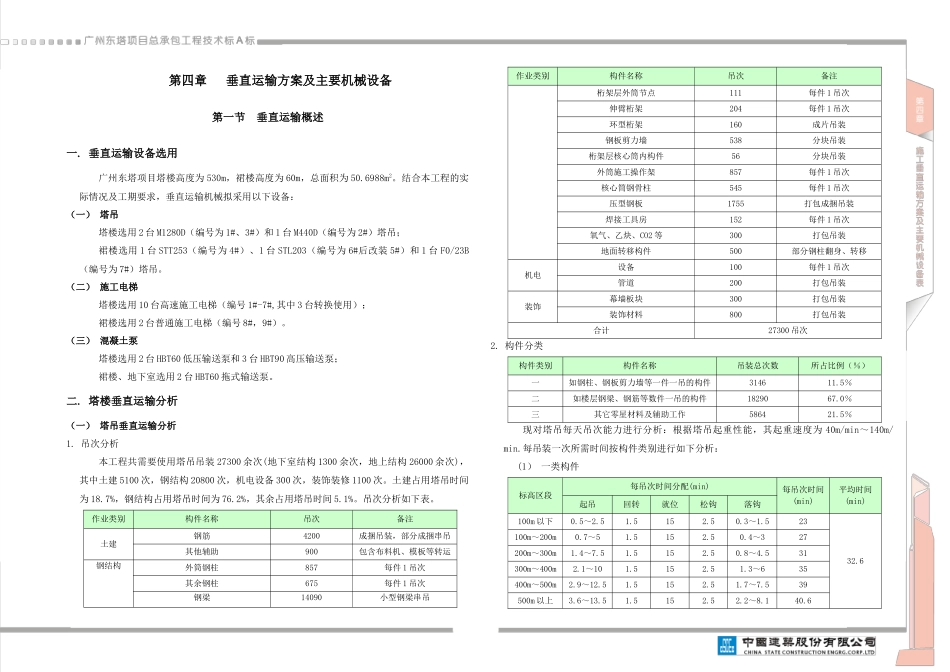 垂直运输方案及主要机械设备培训资料_第1页