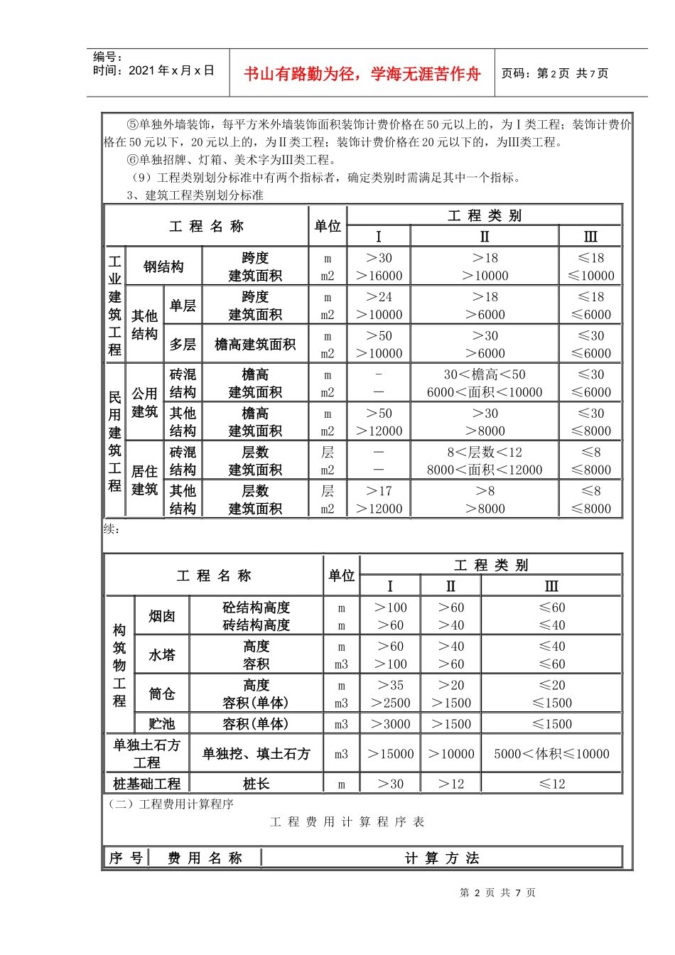 工程类别划分标准_第2页